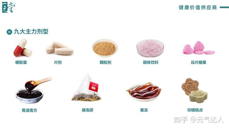 孕妇专用鱼油，如何挑选优质生产厂家？**